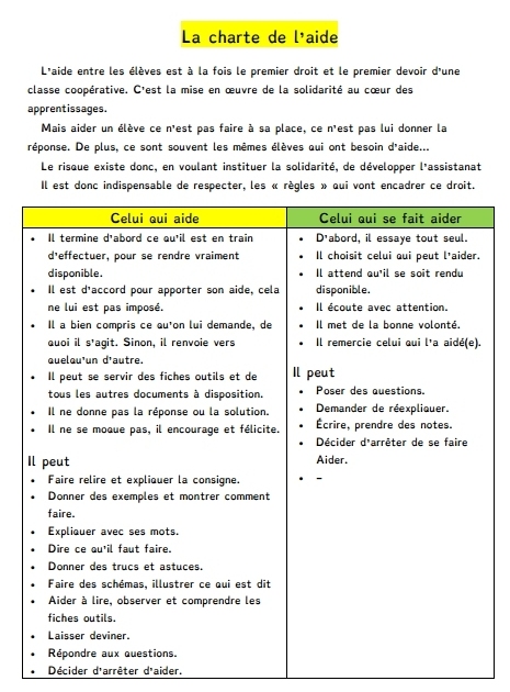 Charte